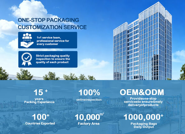 Chine Rainbow packaging co,ltd Profil de la société