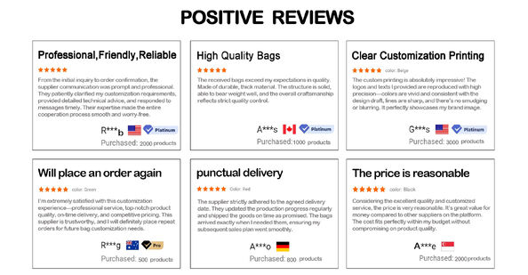 Chine Rainbow packaging co,ltd Profil de la société