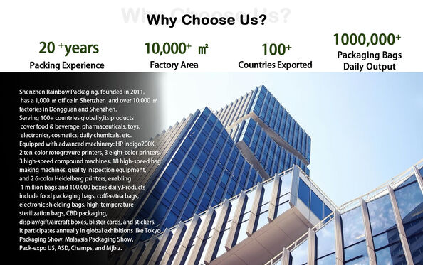 Chine Rainbow packaging co,ltd Profil de la société
