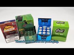 Résultats de l'enquête